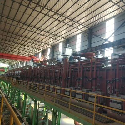 GI Hot Dip Galvanizing Line Equipment 0.15-0.8mm 1250mm 200000TPY