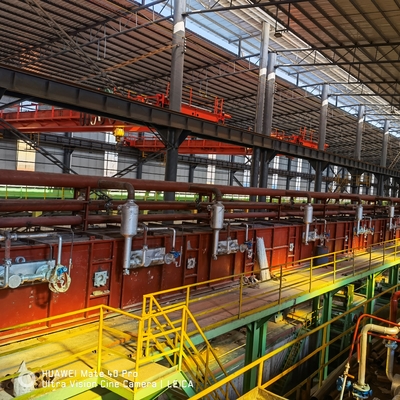 Steel Strip Hot Dip Galvanizing Line Manufacturer 0.5-1.5mm 400mm 70000TPY